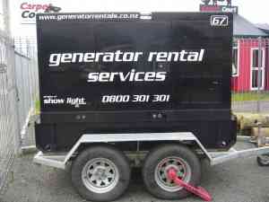 GENERATOR